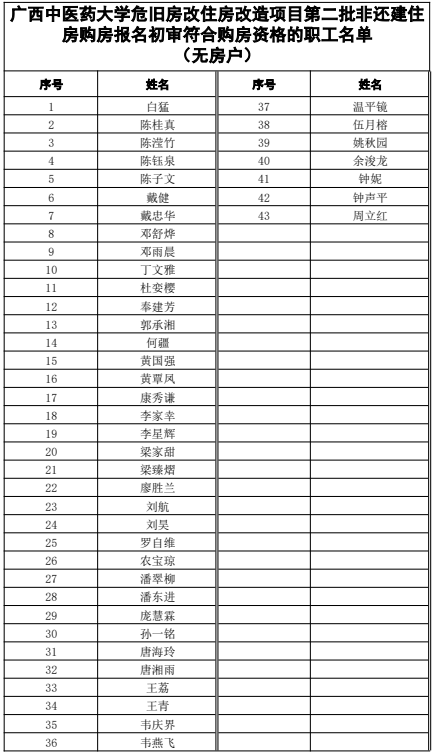 第二批无房.png