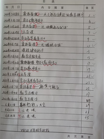 2021-2022-2  目录
