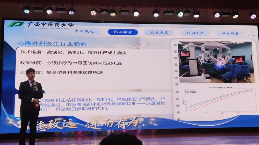 职规赛2