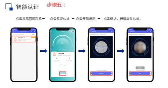 步骤5