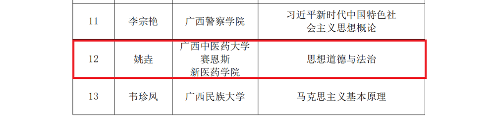 本科组一等奖 本科组一等奖