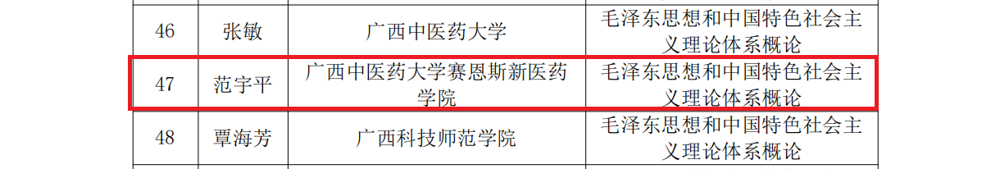本科组二等奖 本科组二等奖
