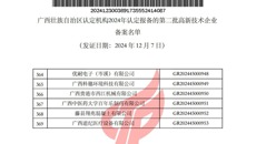 bat365在线官网平台百年乐制药有限公司再获高新技术企业认定