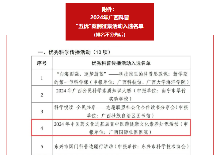 喜报