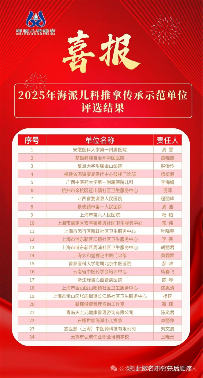 添加图片描述 添加图片描述