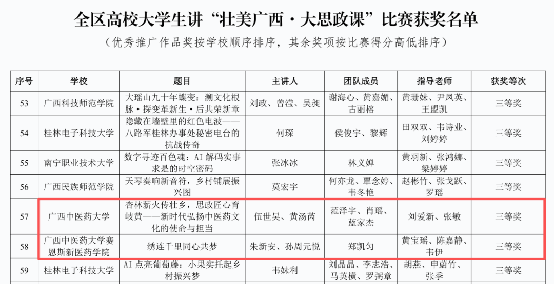 640