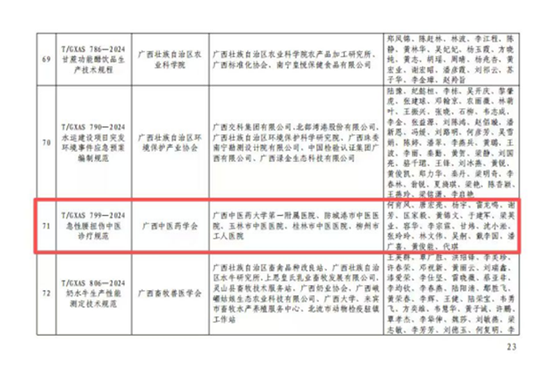 相关文件截图