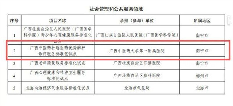 获批通知