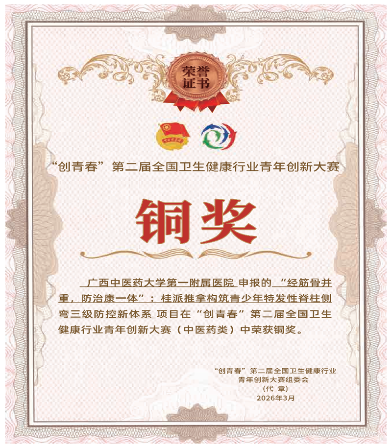 获奖证书