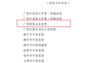附属国际壮医医院中医（壮医）护理门诊获评“广西优秀中医护理门诊”