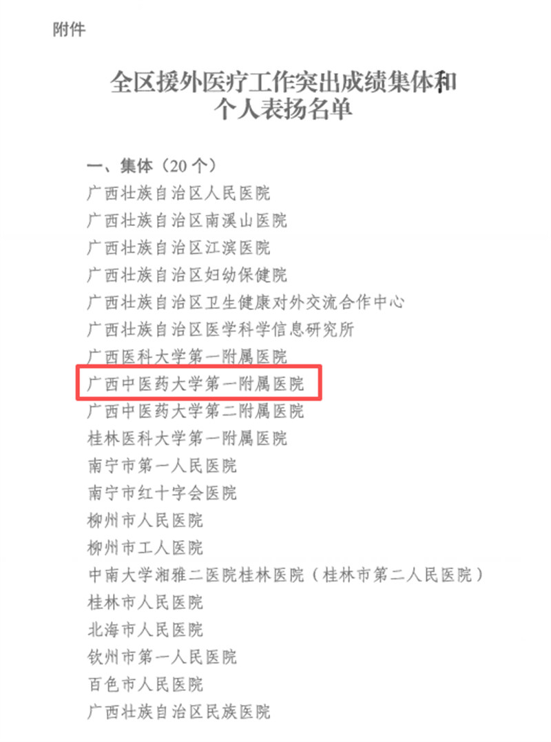 表扬名单