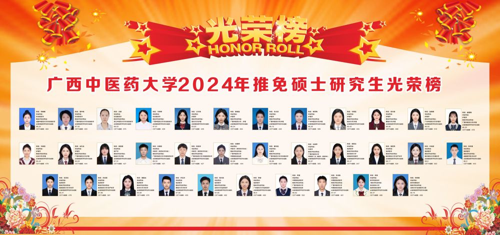 bat365在线官网平台2024年推免硕士研究生光荣榜2
