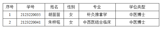 QQ20241225-181549 QQ20241225-181549